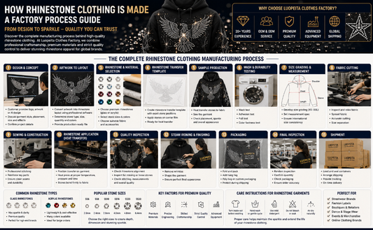 How Rhinestone Clothing Is Made: A Factory Process Guide